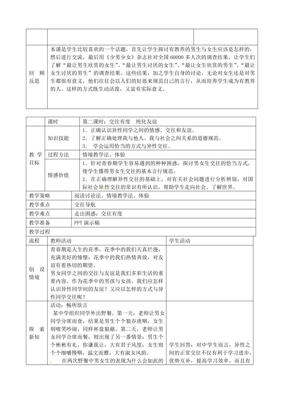 七年级政治上册第八课相逢在花季教案苏教版苏教版初中七年级上册政治教案.doc