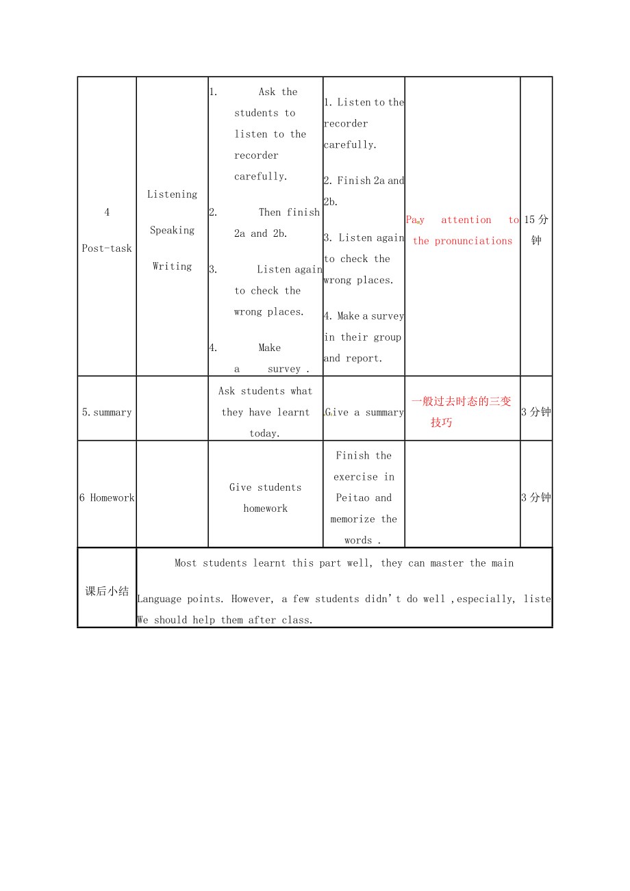 七年级英语下册Unit12WhatdidyoudolastweekendSectionA(1a2c)教案（新版）人教新目标版（新版）人教新目标版初中七年级下册英语教案.doc