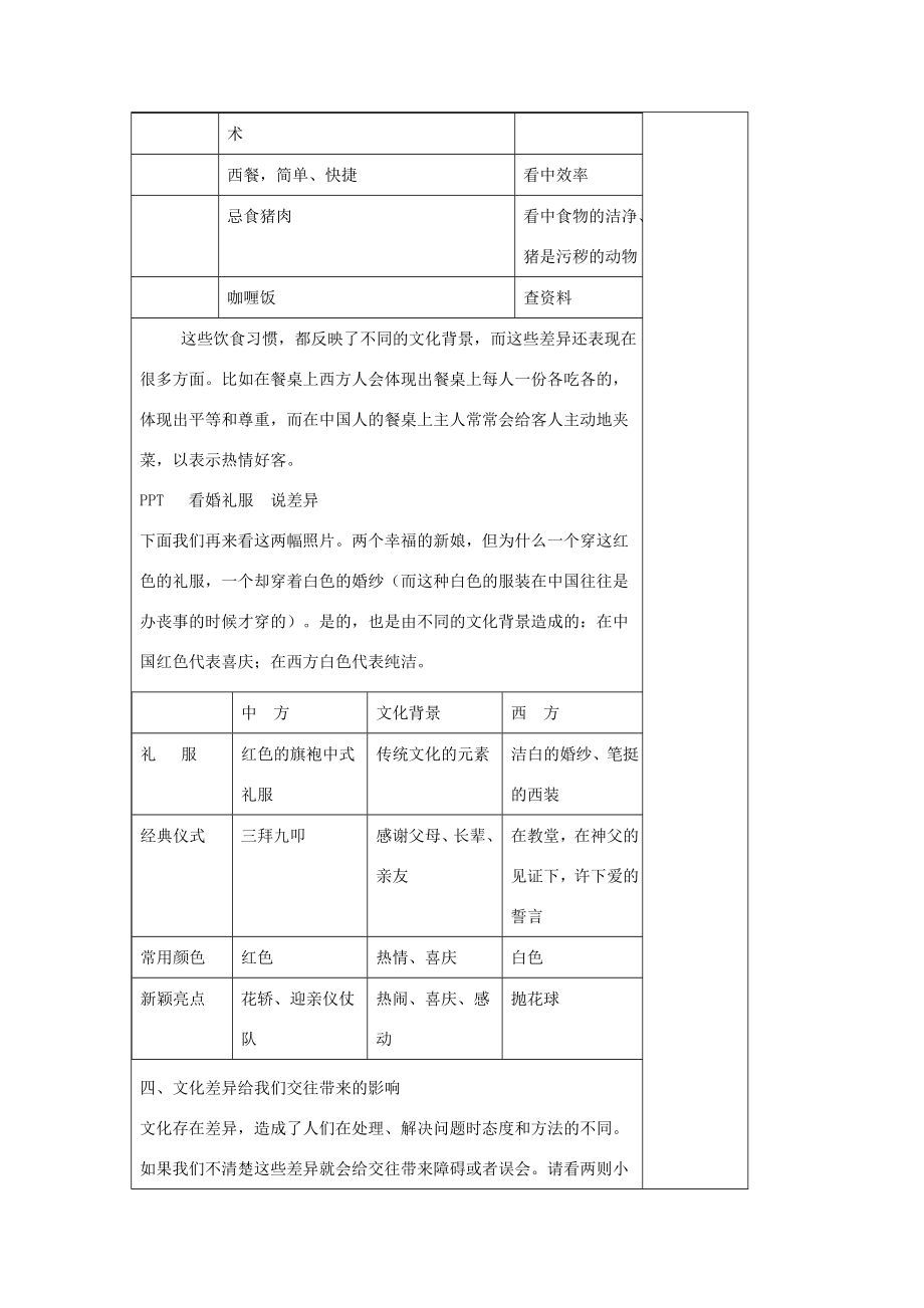 七年级政治上册文化习俗多姿多彩教案苏教版.doc