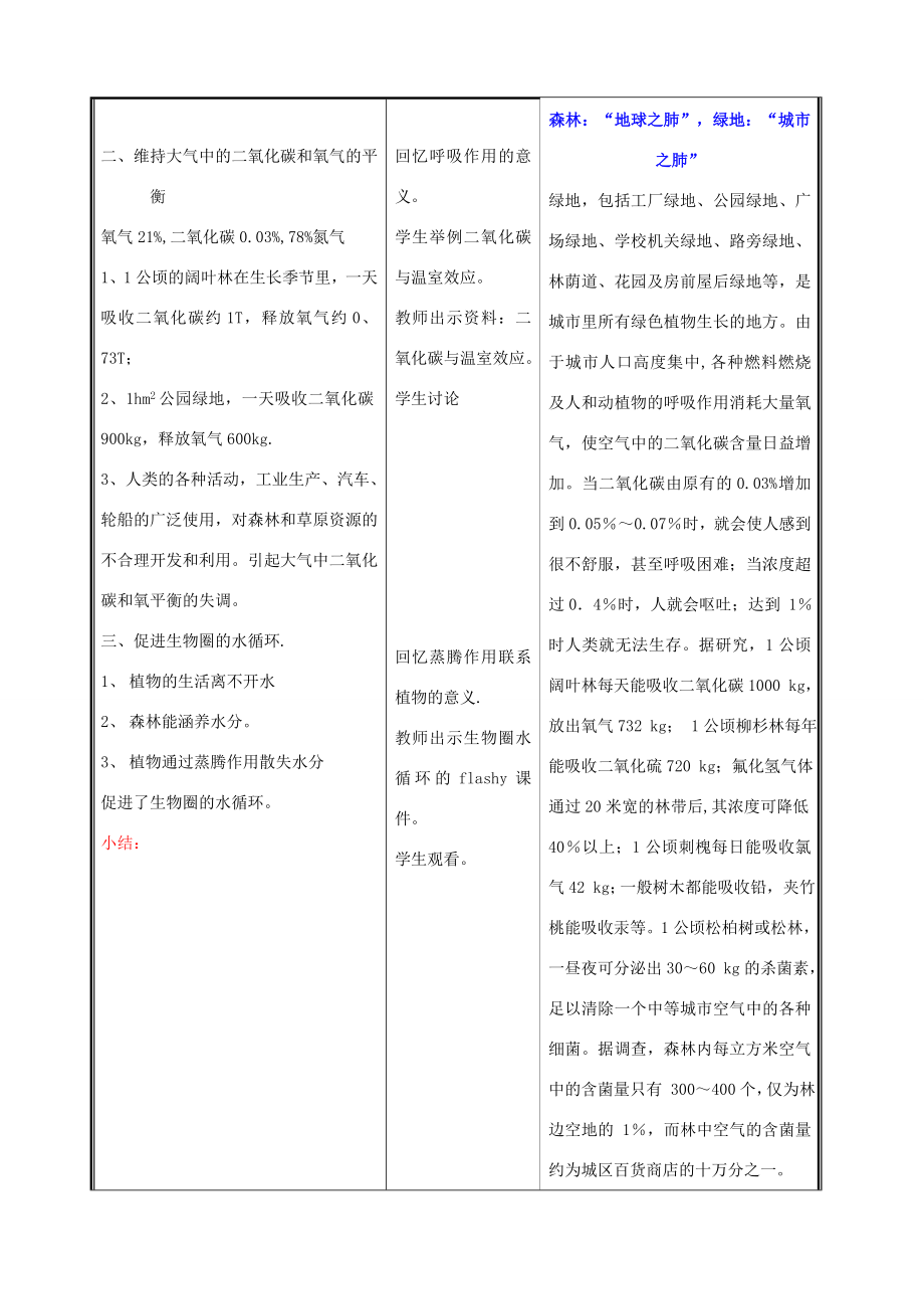 七年级生物上册3.7.1绿色植物在生物圈中的作用教案北师大版.doc