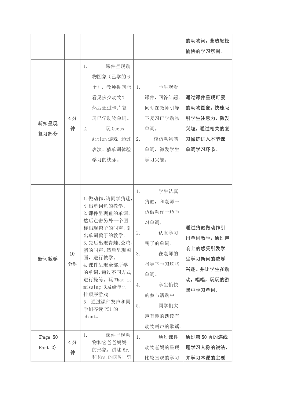 三年级英语上册Unit6Lesson11（2）教案闽教版.doc