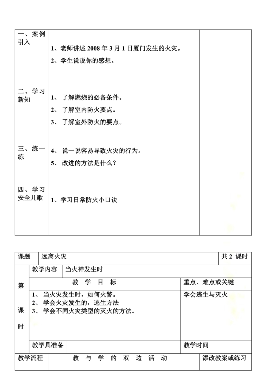 上海科技教育出版社五年级下册小学综合实践活动教案(2).doc