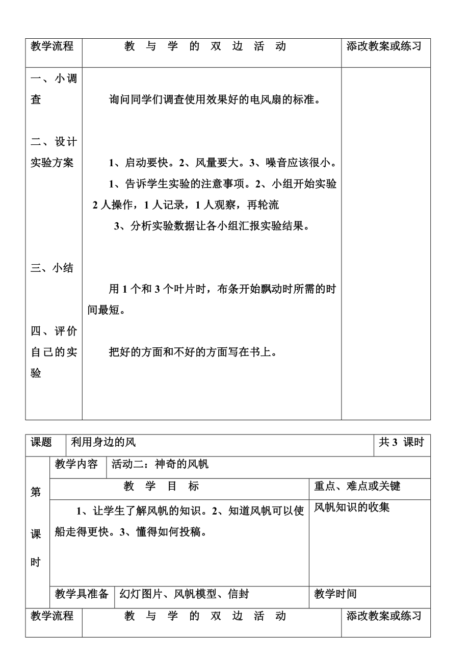 上海科技教育出版社五年级下册小学综合实践活动教案(2).doc