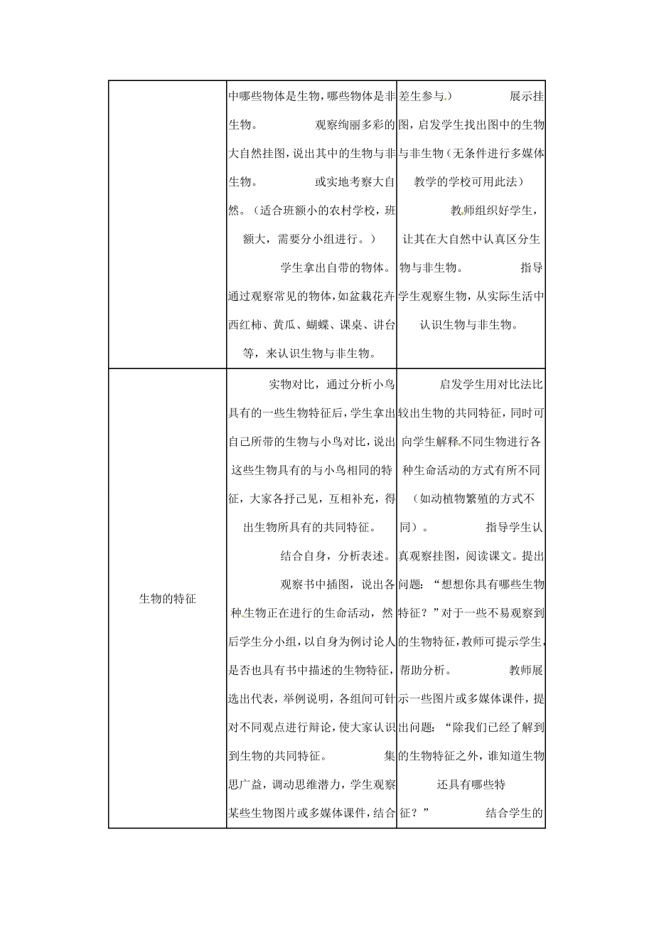 七年级科学上册第五章第2节第1课时生物的基本特征教案华东师大版.doc