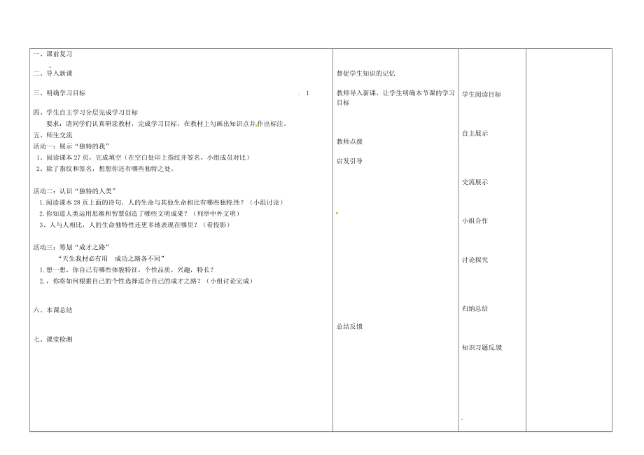 七年级政治上册3.2.1人的生命的独特性教案新人教版新人教版初中七年级上册政治教案.doc