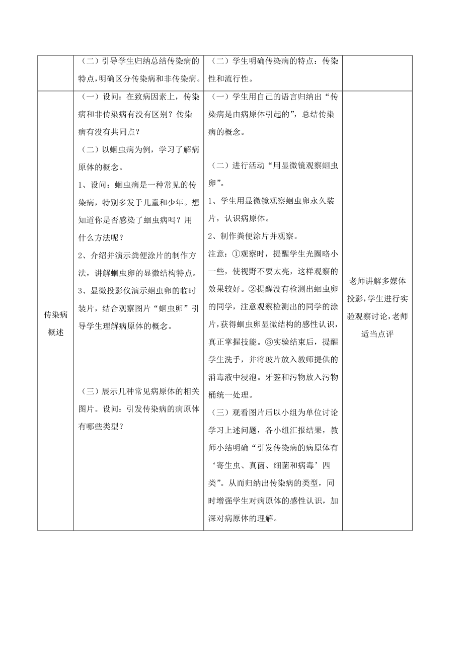 七年级生物下册4.13.2预防传染病教案北师大版北师大版初中七年级下册生物教案.doc