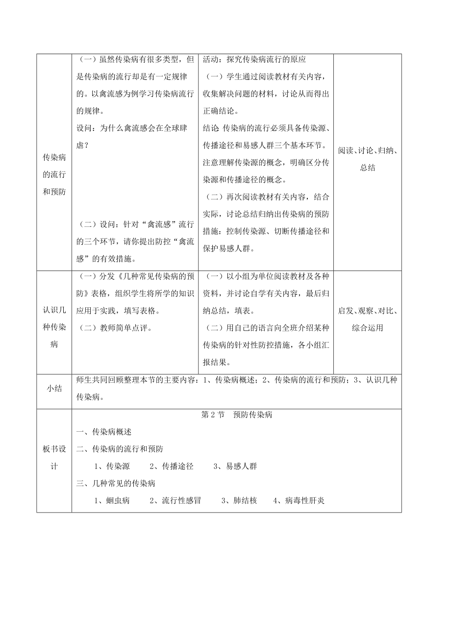 七年级生物下册4.13.2预防传染病教案北师大版北师大版初中七年级下册生物教案.doc