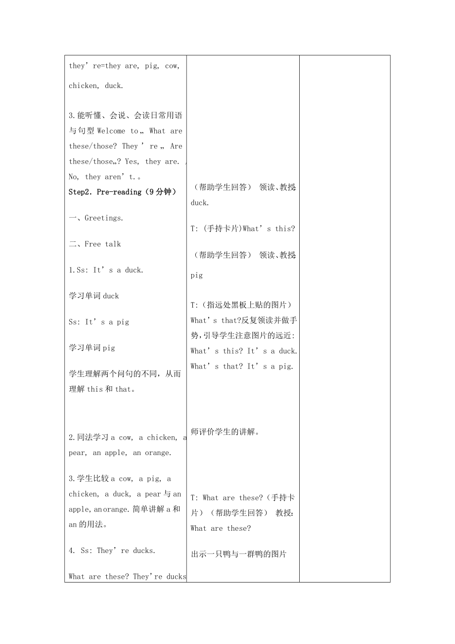 三年级英语下册Unit7Onthefarm教案牛津译林版牛津版小学三年级下册英语教案.doc