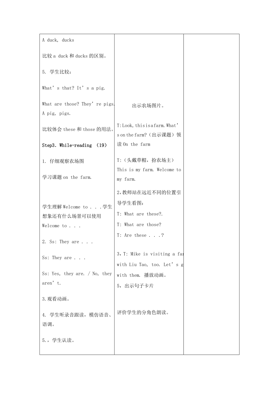 三年级英语下册Unit7Onthefarm教案牛津译林版牛津版小学三年级下册英语教案.doc