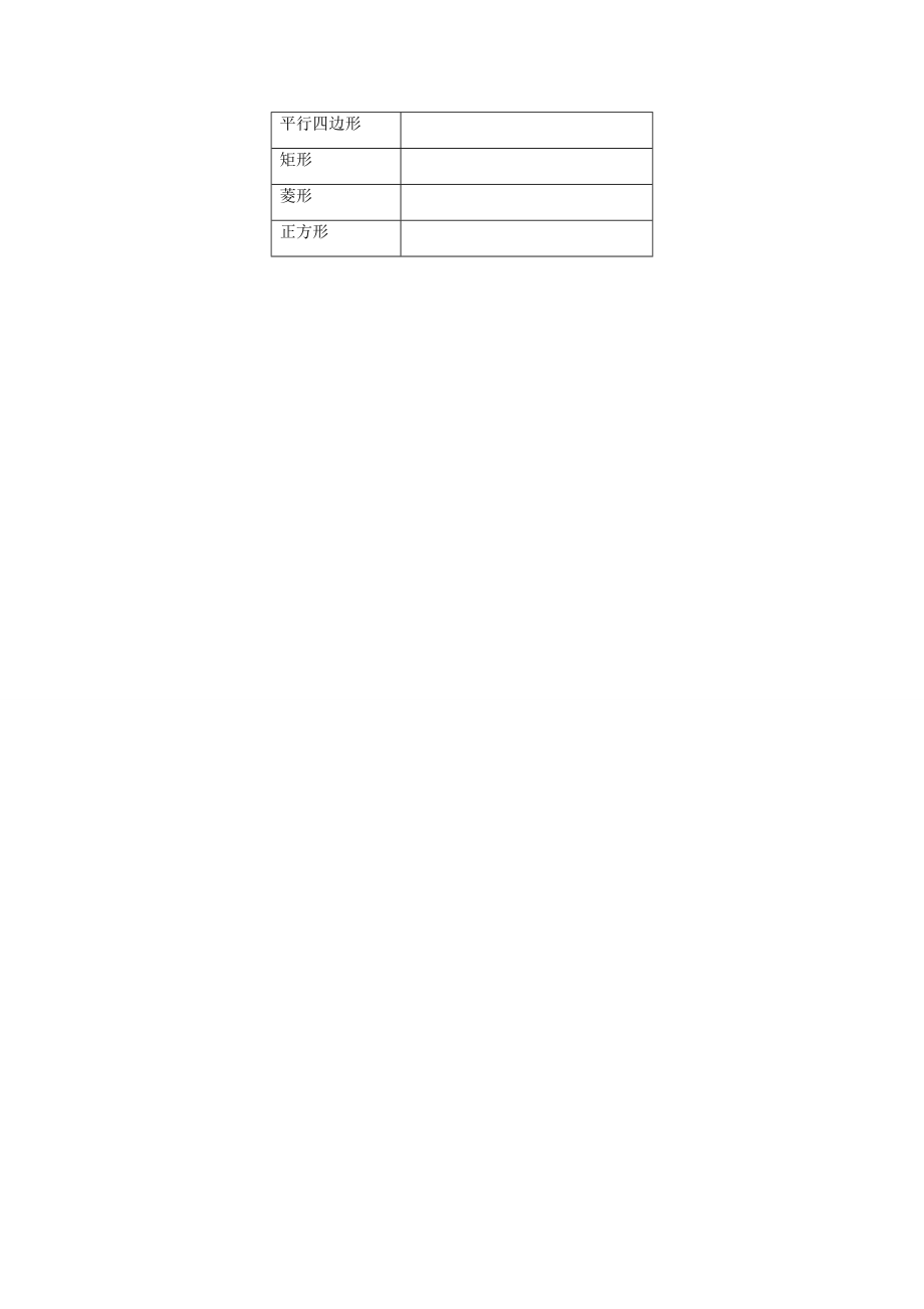 八年级数学下册2.7正方形教案1（新版）湘教版.doc