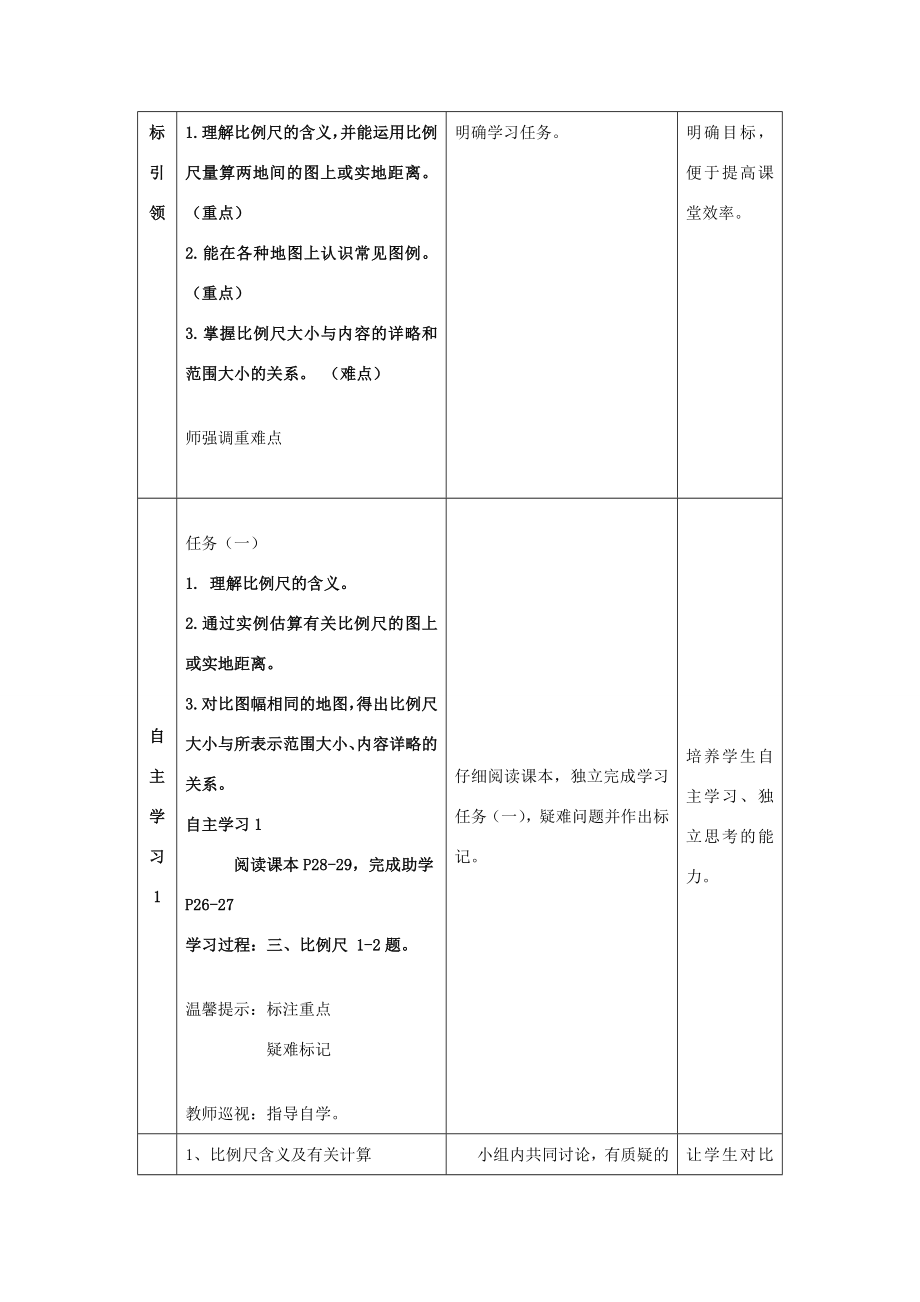 七年级地理上册2.1地图基本要素（第2课时）教案（新版）商务星球版（新版）商务星球版初中七年级上册地理教案.doc