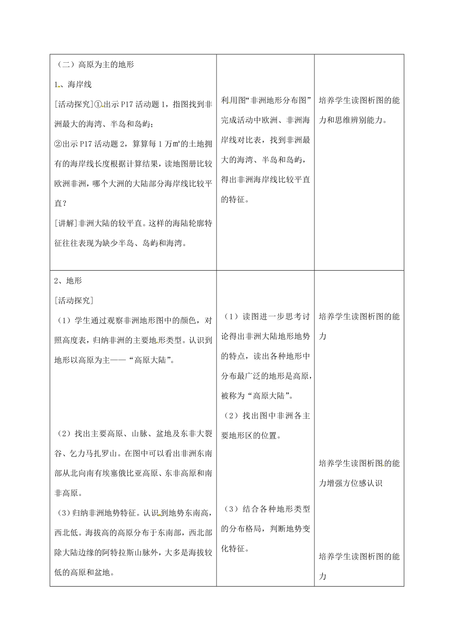 七年级地理下册6.2非洲教学设计湘教版湘教版初中七年级下册地理教案.doc