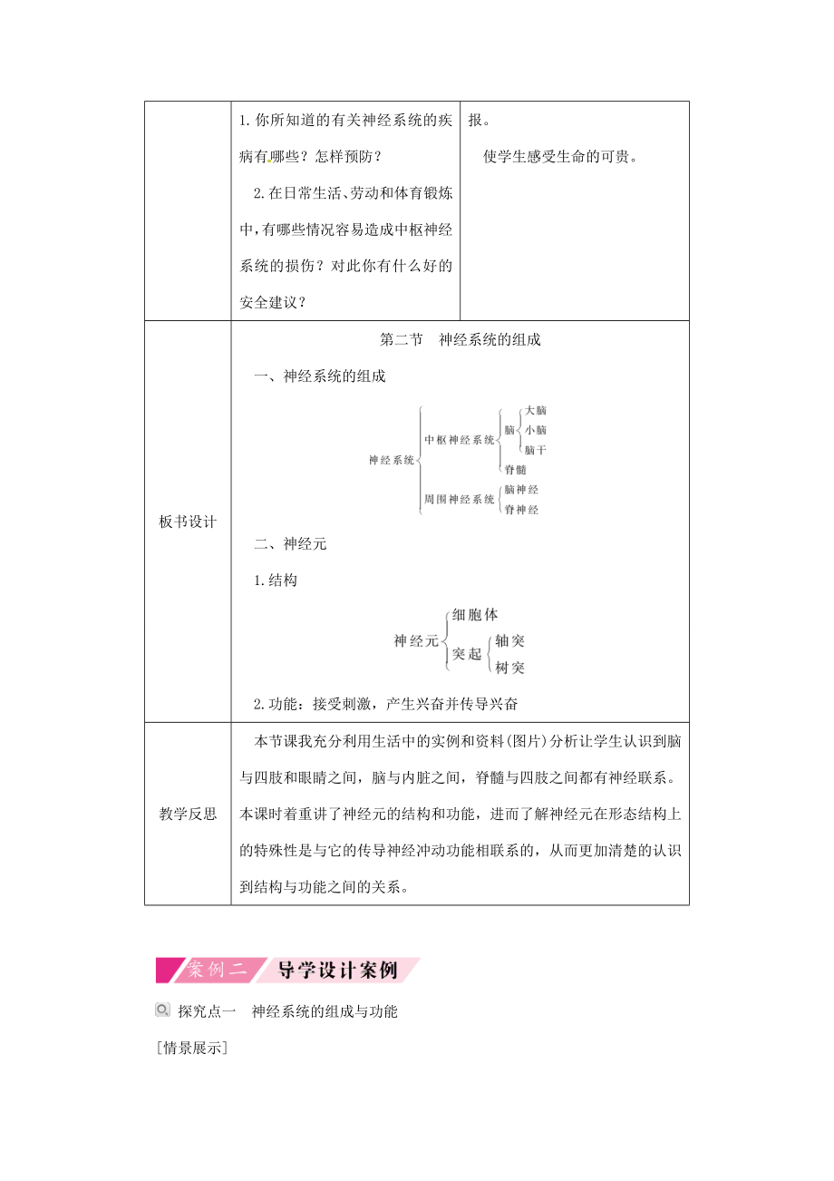 七年级生物下册第四单元第六章第二节神经系统的组成授课典案（新版）新人教版（新版）新人教版初中七年级下册生物教案.doc