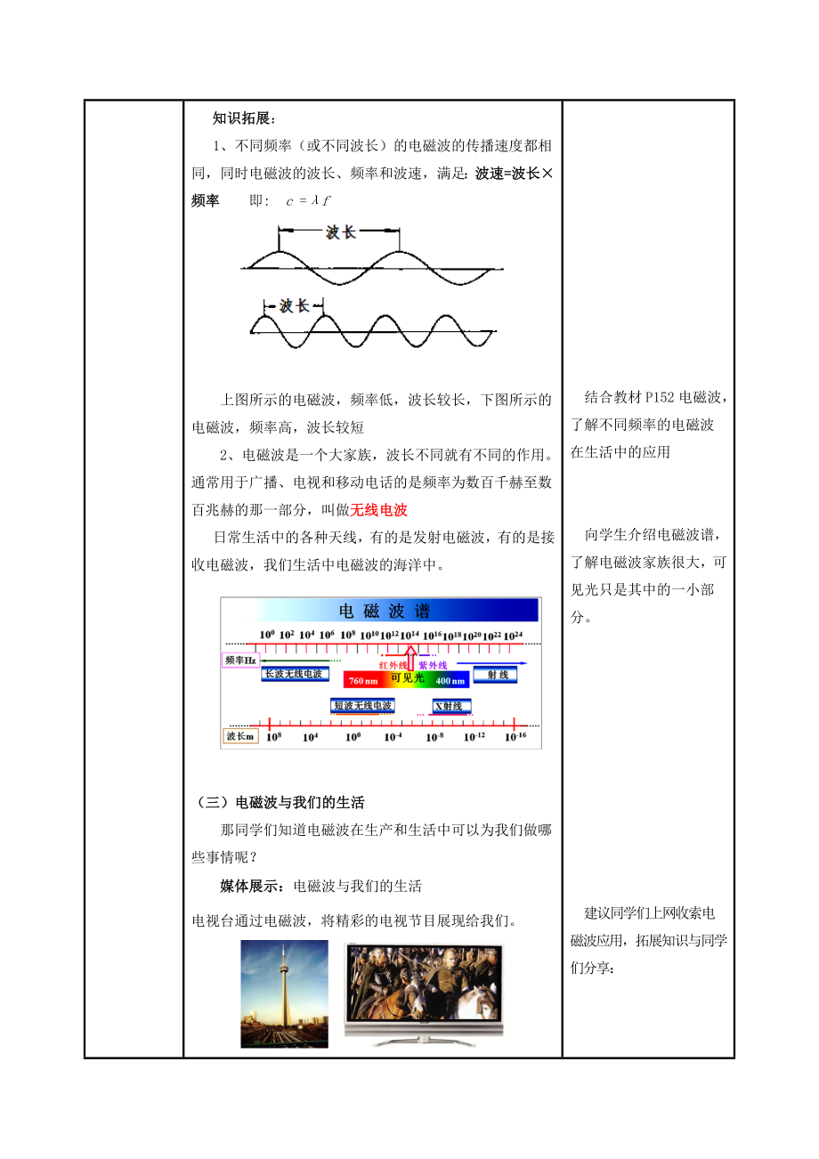 （水滴系列）九年级物理全册第21章信息的传递第2节电磁波的海洋教案（新版）新人教版（新版）新人教版初中九年级全册物理教案.doc