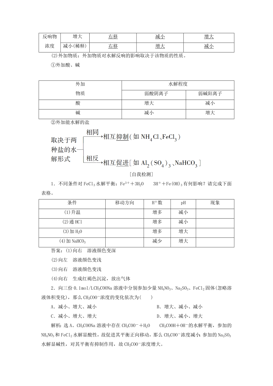 （江苏专用）版高考化学一轮复习专题8水溶液中的离子平衡4第三单元盐类的水解教案.doc