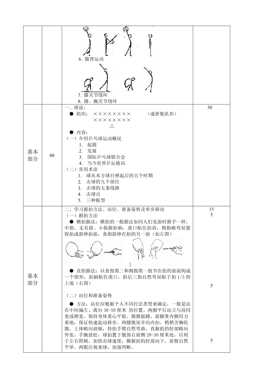 中学乒乓球兴趣小组课教案.doc