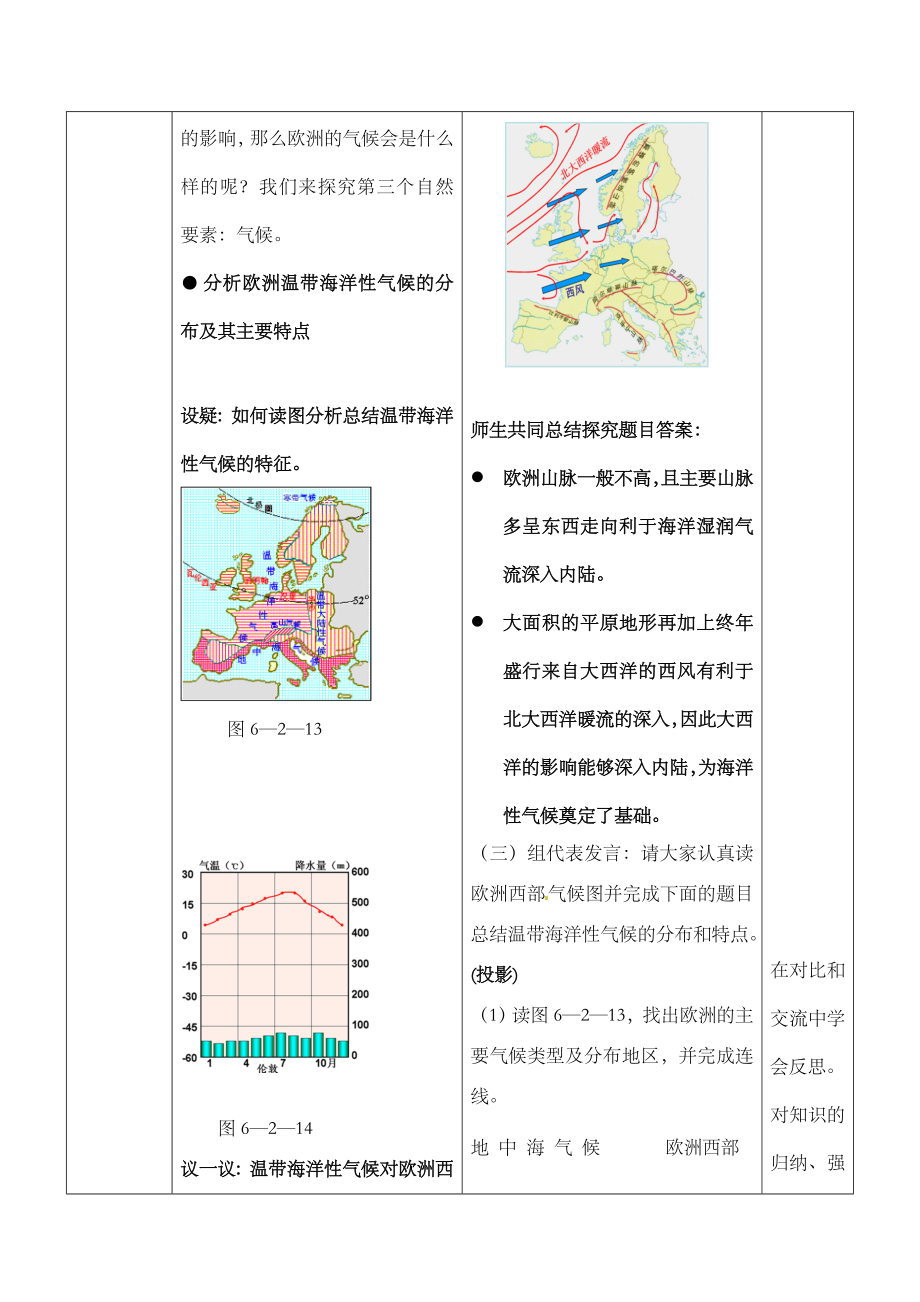 《活动课认识欧洲》教案1.doc