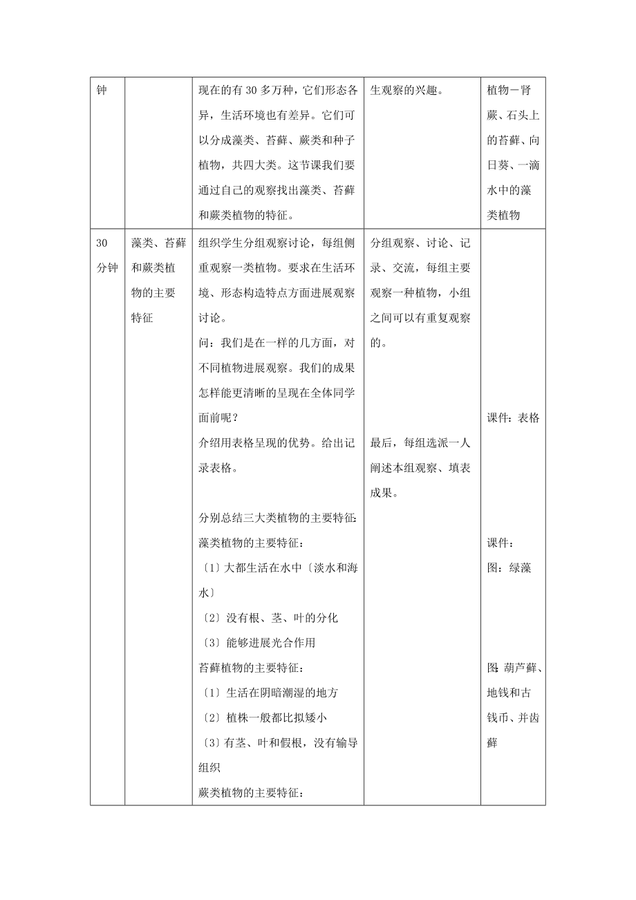 七年级生物上册3.1.1《藻类、苔藓和蕨类植物》教案1（新版）新人教版.doc