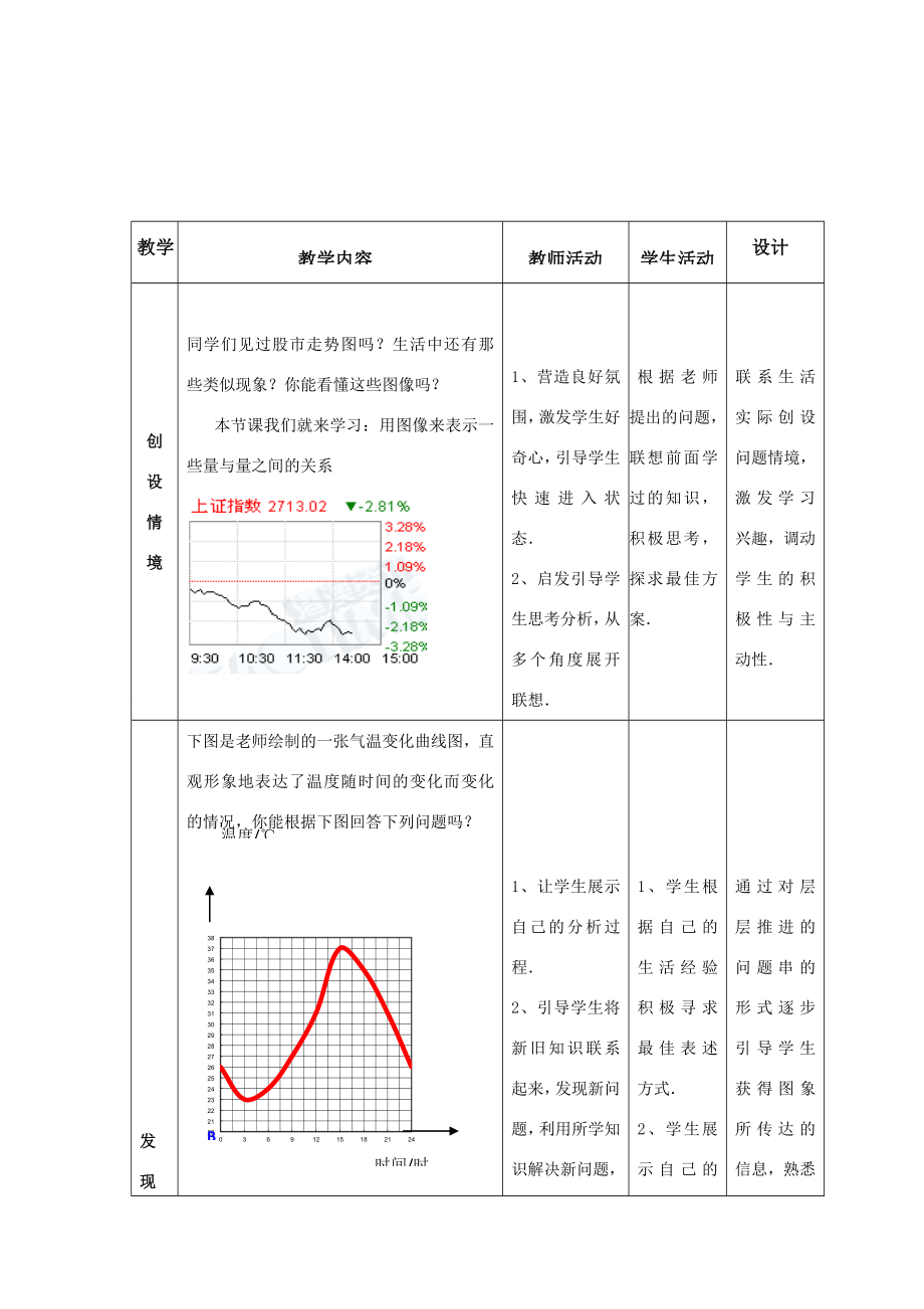 七年级数学下册第三章变量之间的关系3用图象表示的变量间关系教案（新版）北师大版（新版）北师大版初中七年级下册数学教案.docx