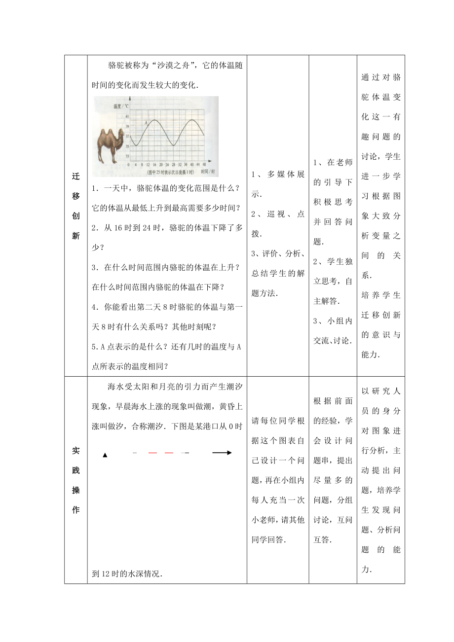 七年级数学下册第三章变量之间的关系3用图象表示的变量间关系教案（新版）北师大版（新版）北师大版初中七年级下册数学教案.docx