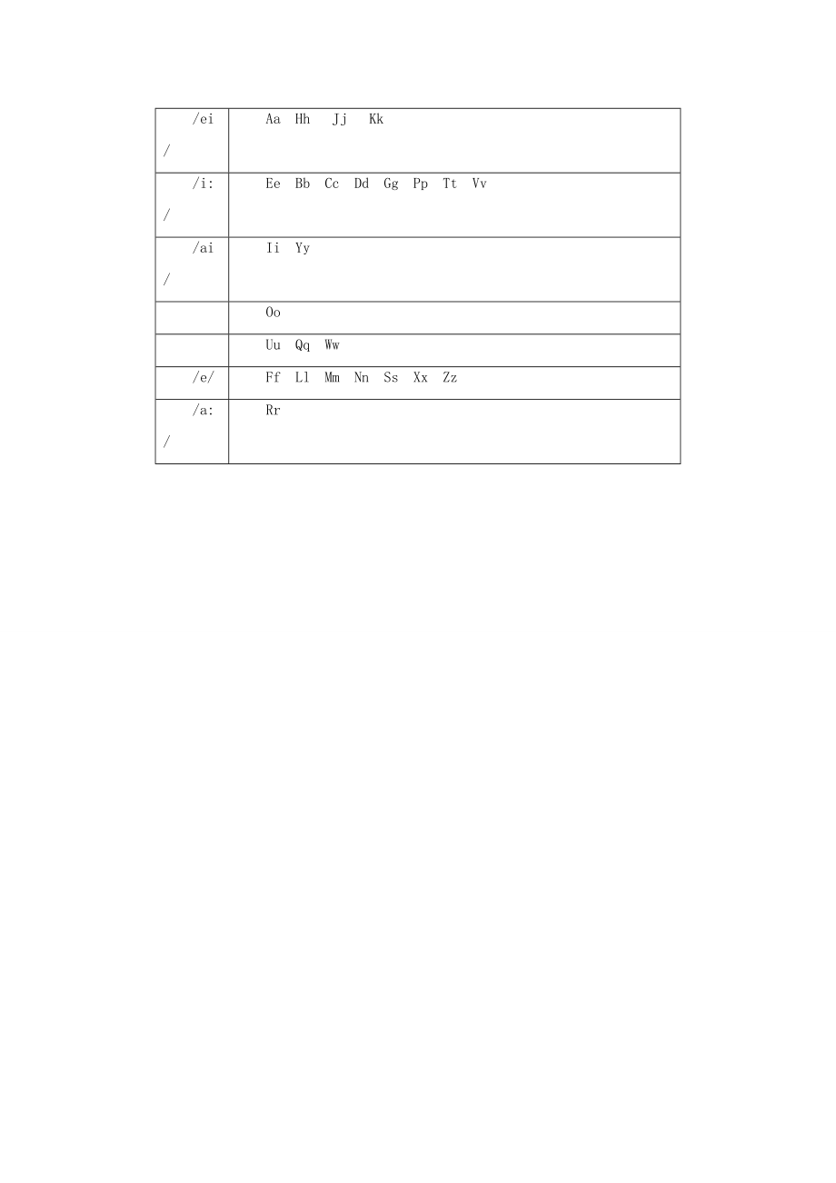 七年级英语上册Unit1MakingNewFriendsTopic1WelcometoChinaSectionD教案（新版）仁爱版（新版）仁爱版初中七年级上册英语教案.doc