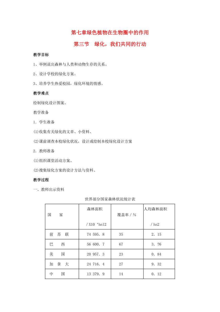 七年级生物上册第3单元生物圈中的绿色植物第三节绿化我们共同的行动名师教案苏教版.doc