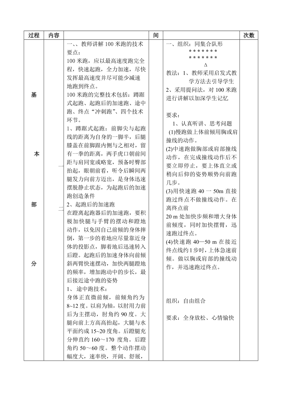 100米短跑教案.doc