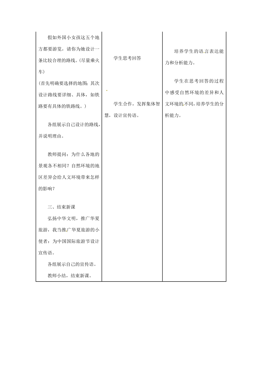 七年级历史与社会上册综合探究三《游历华夏》教案人教新课标版.doc