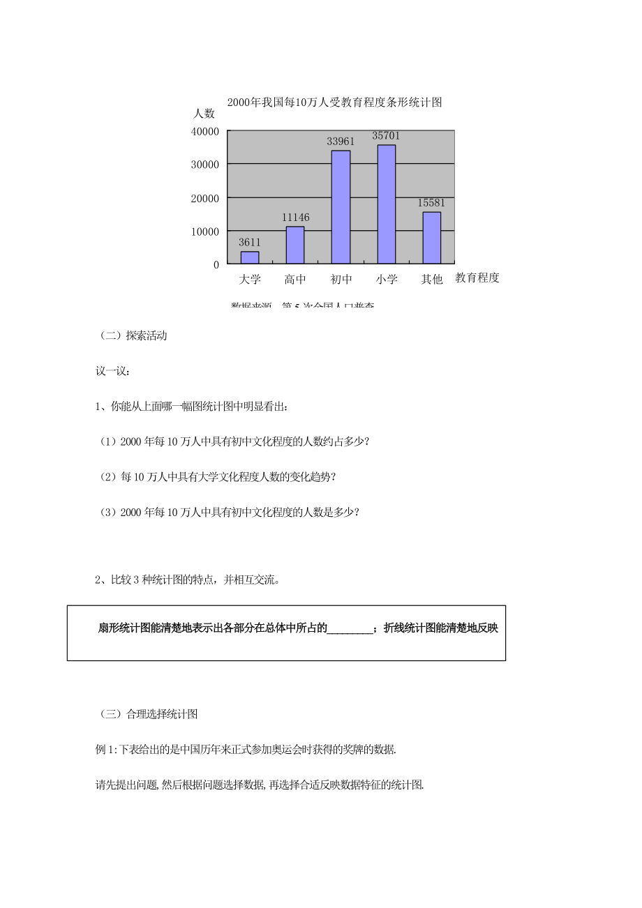 七年级数学下册12.2统计图的选用（第2课时）教案苏科版2.doc