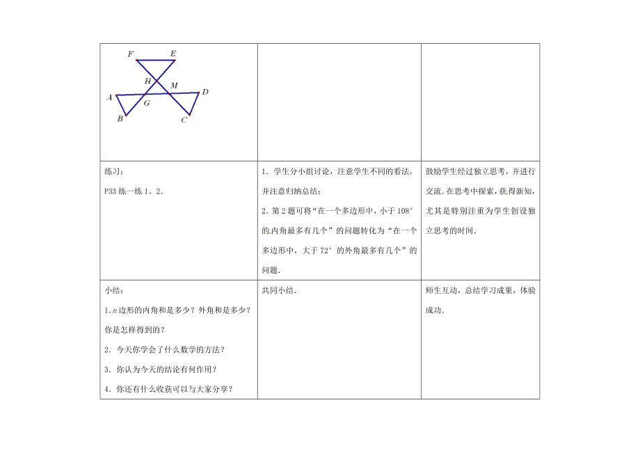 七年级数学下册7.5多边形的内角和与外角和教案3（新版）苏科版（新版）苏科版初中七年级下册数学教案.doc