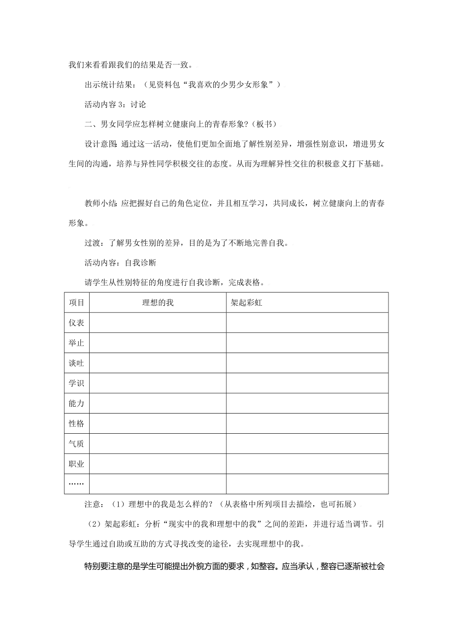 七年级政治上第八课相逢在花季教案苏教版2.doc