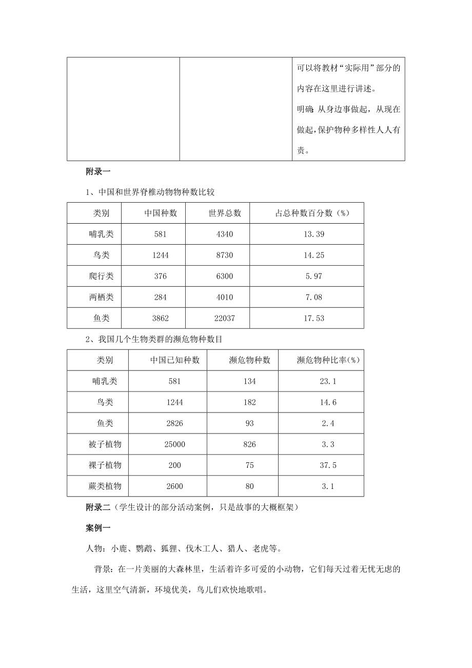 七年级生物上册《4.3保护物种多样性》教案1翼教版.doc