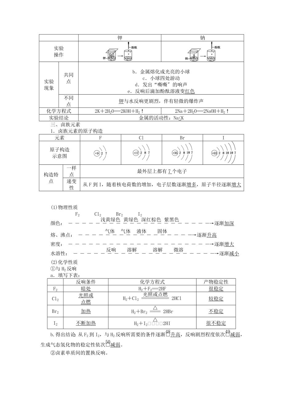 2022版新教材高中化学4.1.2核素原子结构与元素的性质教案新人教版必修1.doc