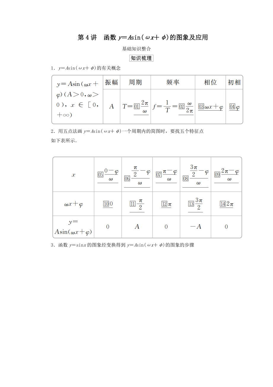 版高考数学一轮复习第四章三角函数、解三角形第4讲函数y＝Asinωx＋φ的图象及应用教案理（含解析）新人教A版.doc