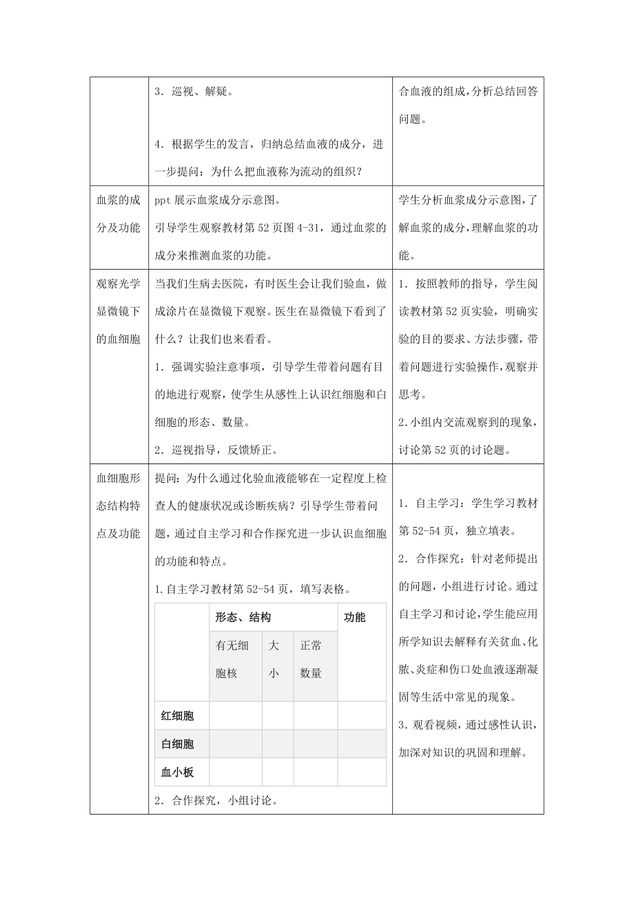 七年级生物下册4.4.1流动的组织血液教案（新版）新人教版（新版）新人教版初中七年级下册生物教案.doc