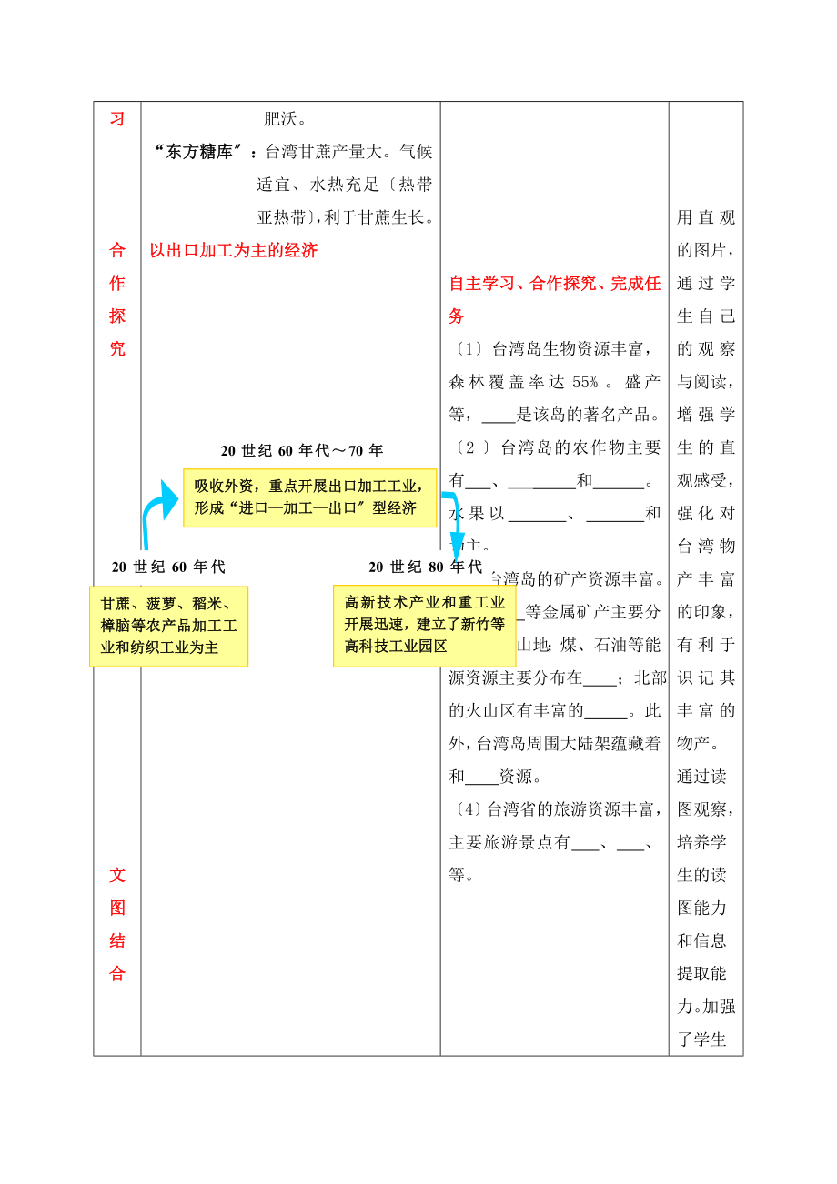 7.4《台湾省》参考教案2.doc