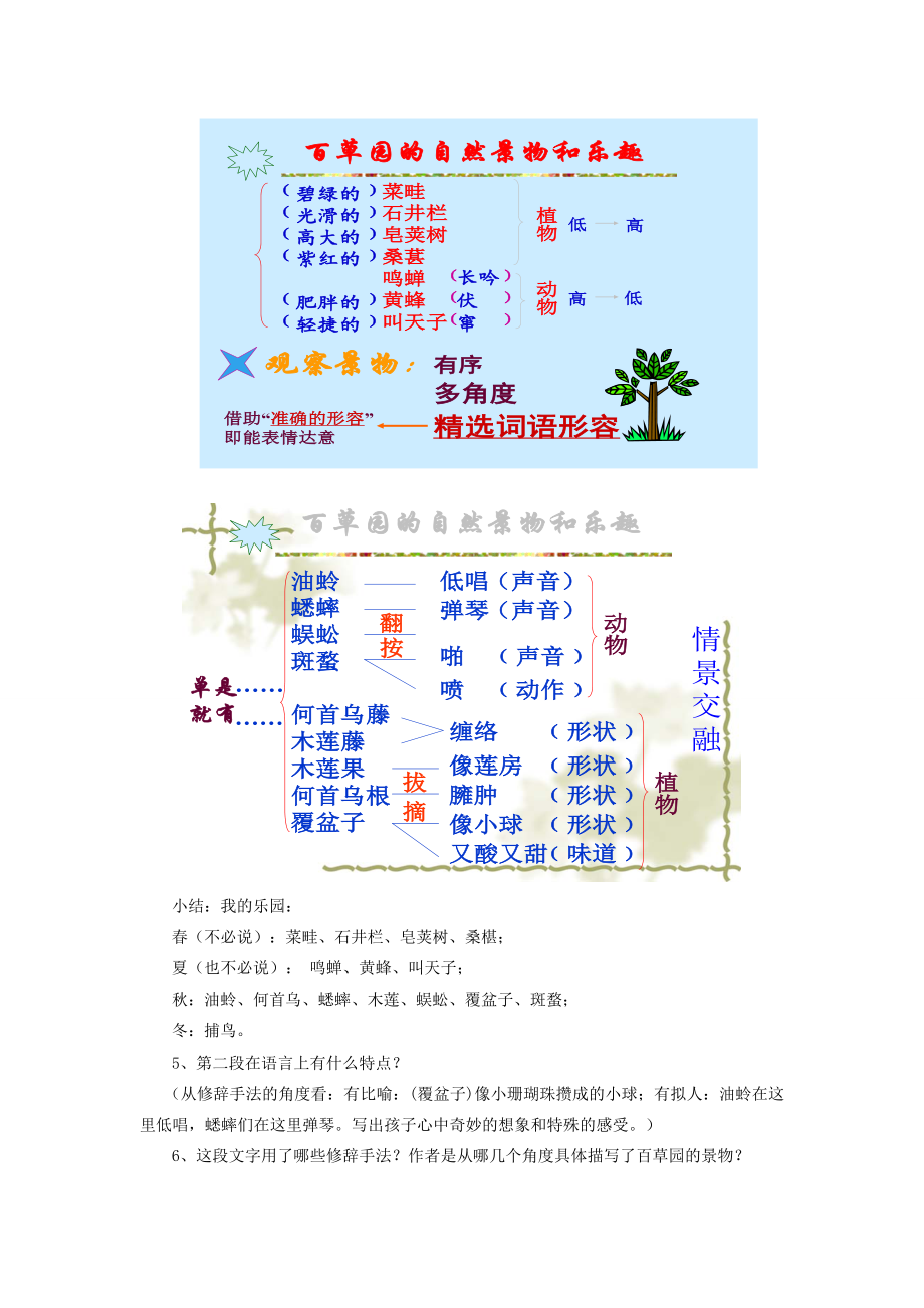 七年级语文上册1.3《从百草园到三味书屋》教学设计北京课改版北京课改版初中七年级上册语文教案.doc