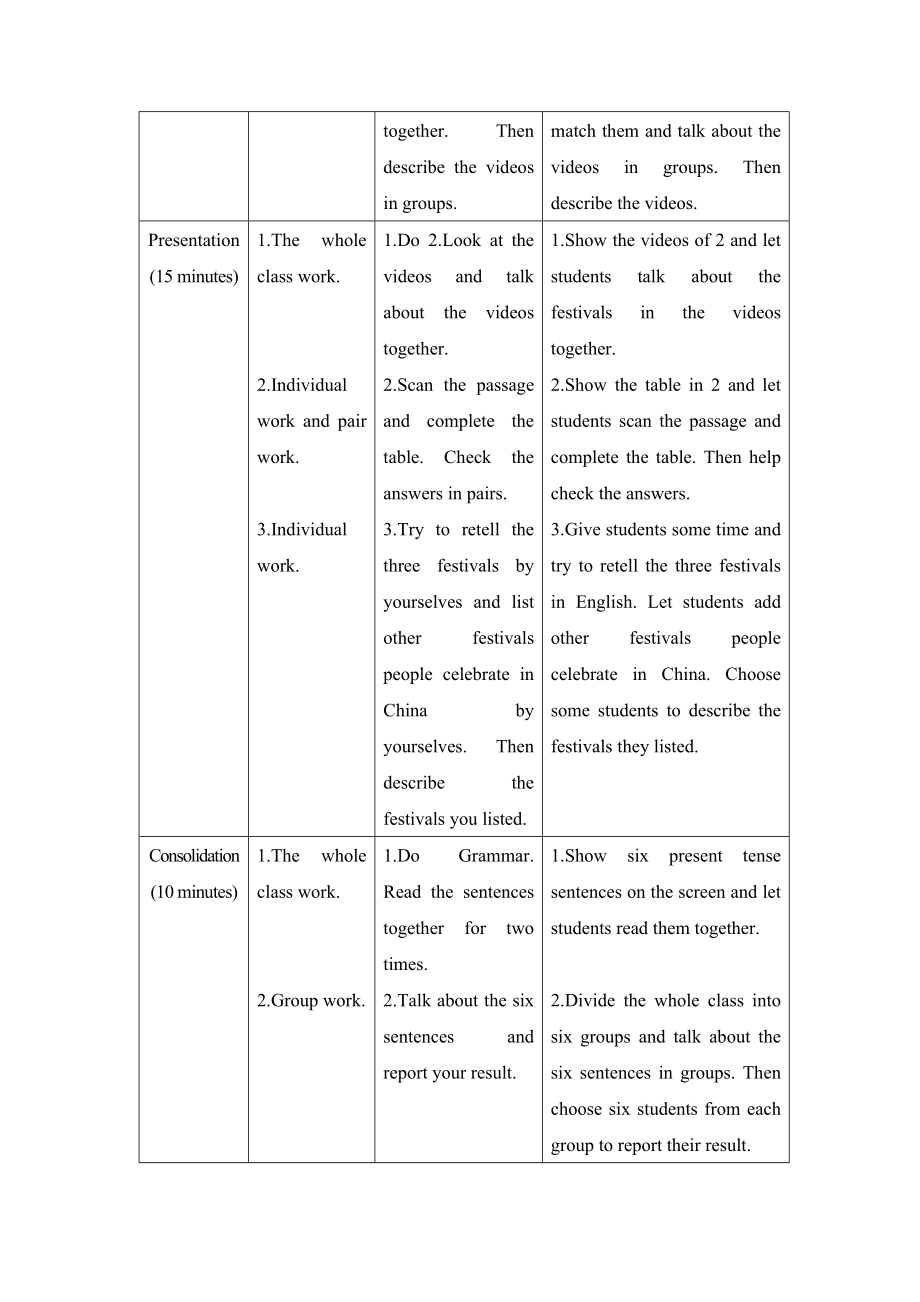 Unit8Topic3SectionD参考教案2.doc