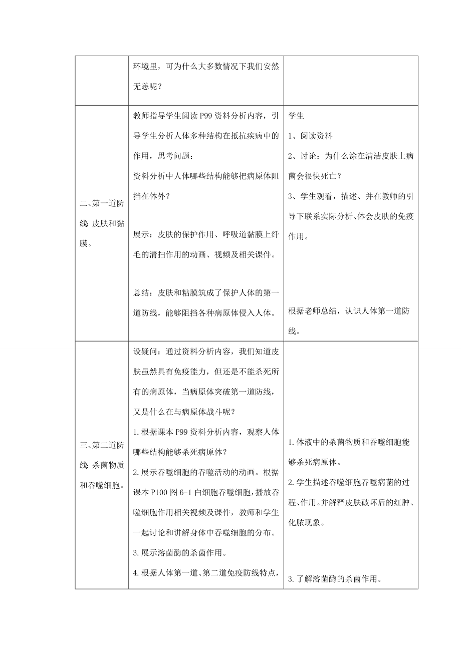 七年级生物下册第六章第一节免疫第一课时教案（新版）冀教版（新版）冀教版初中七年级下册生物教案.doc