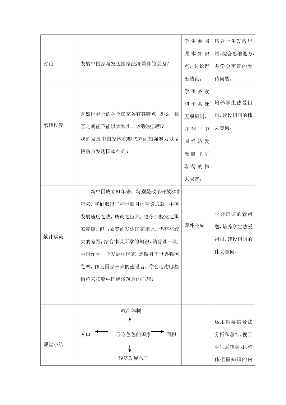 七年级地理上册第五章第一节发展中国家与发达国家教案（新版）湘教版（新版）湘教版初中七年级上册地理教案.doc