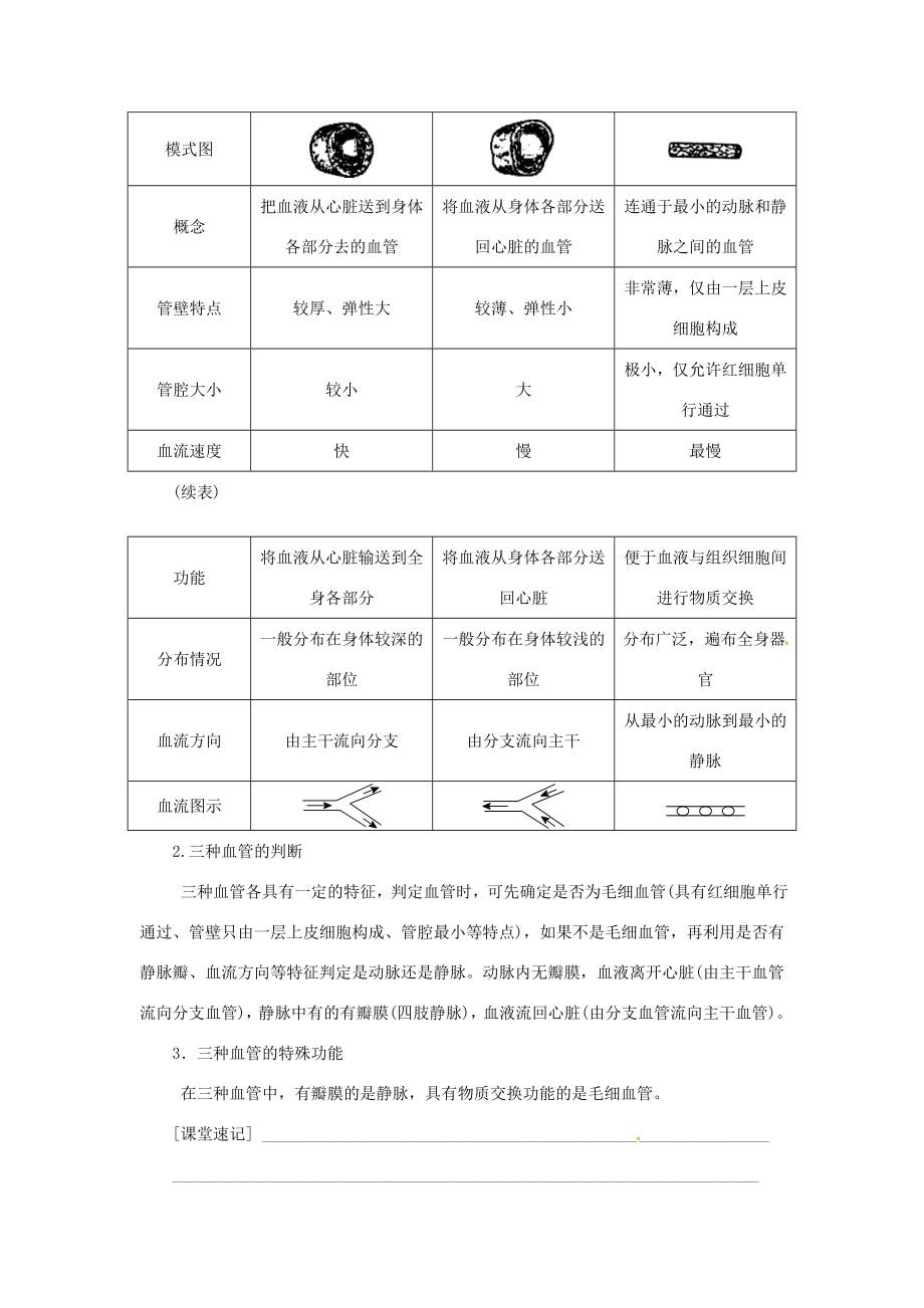 七年级生物下册第四单元第四章第二节血流的管道——血管授课典案（新版）新人教版（新版）新人教版初中七年级下册生物教案.doc