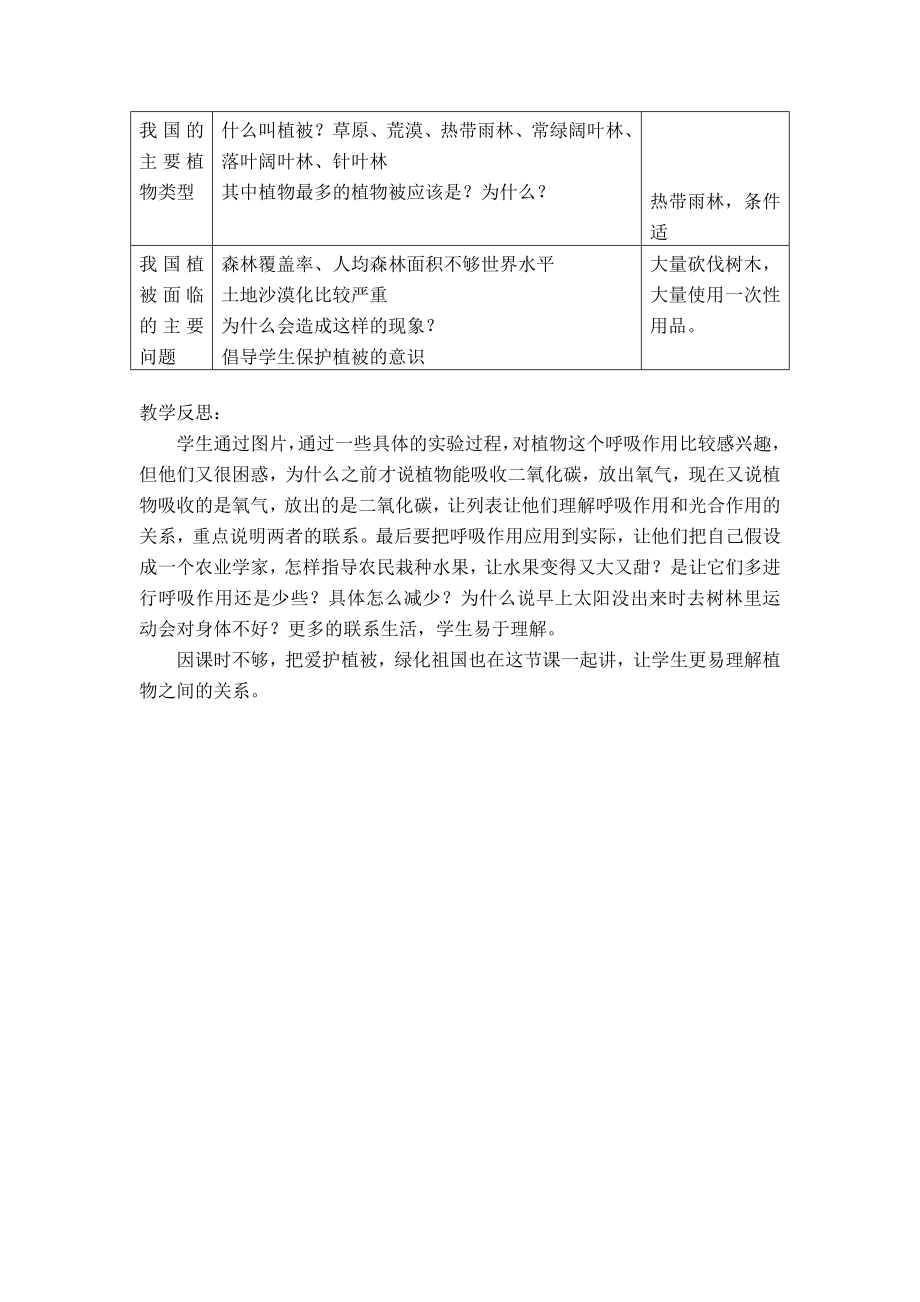 七年级生物3.4.2绿色植物对有机物的利用3教案人教版.doc