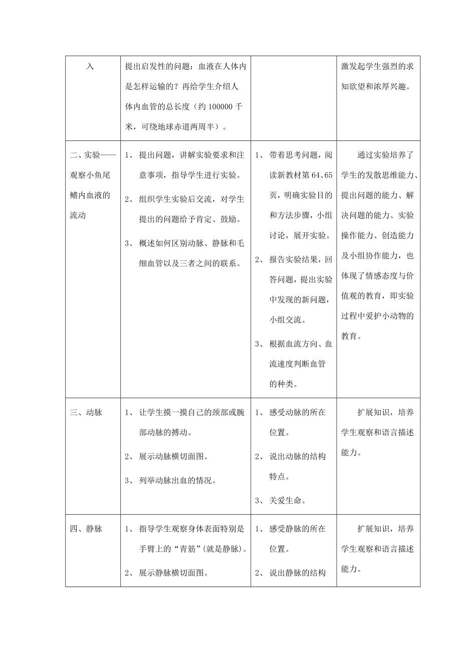 七年级生物下册第四章人体内物质的运输第二节血流的管道—血管教案（新版）新人教版（新版）新人教版初中七年级下册生物教案.doc