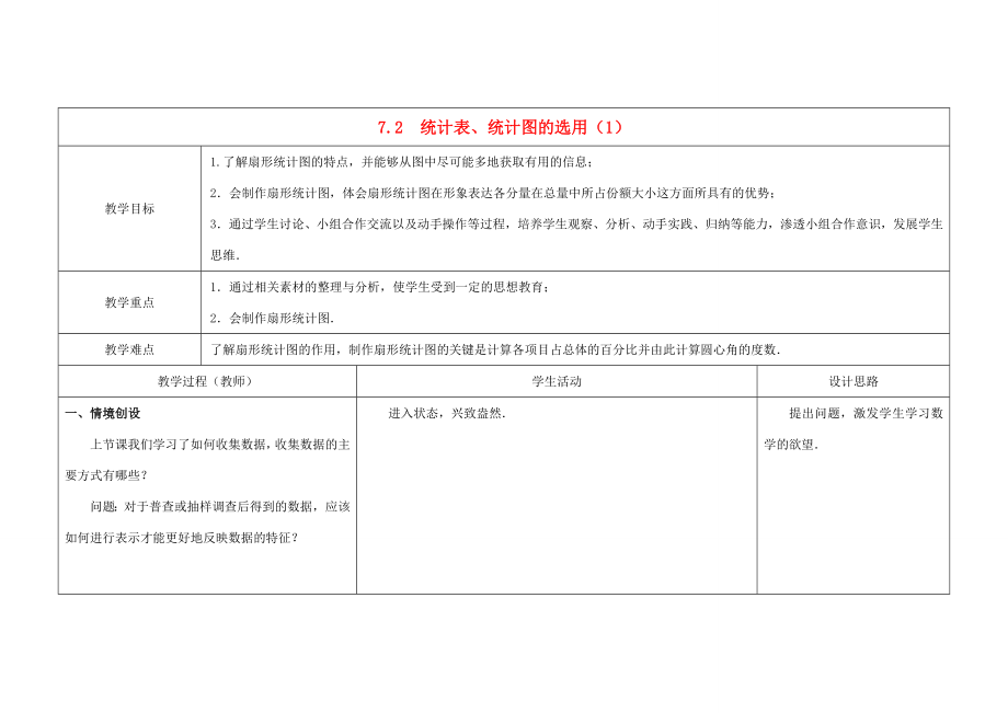 八年级数学下册7.2统计表、统计图的选用教案（1）（新版）苏科版.doc