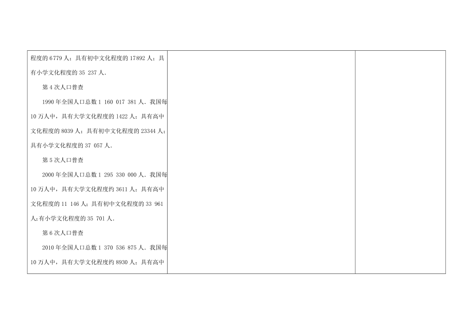 八年级数学下册7.2统计表、统计图的选用教案（1）（新版）苏科版.doc