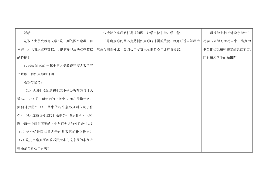 八年级数学下册7.2统计表、统计图的选用教案（1）（新版）苏科版.doc