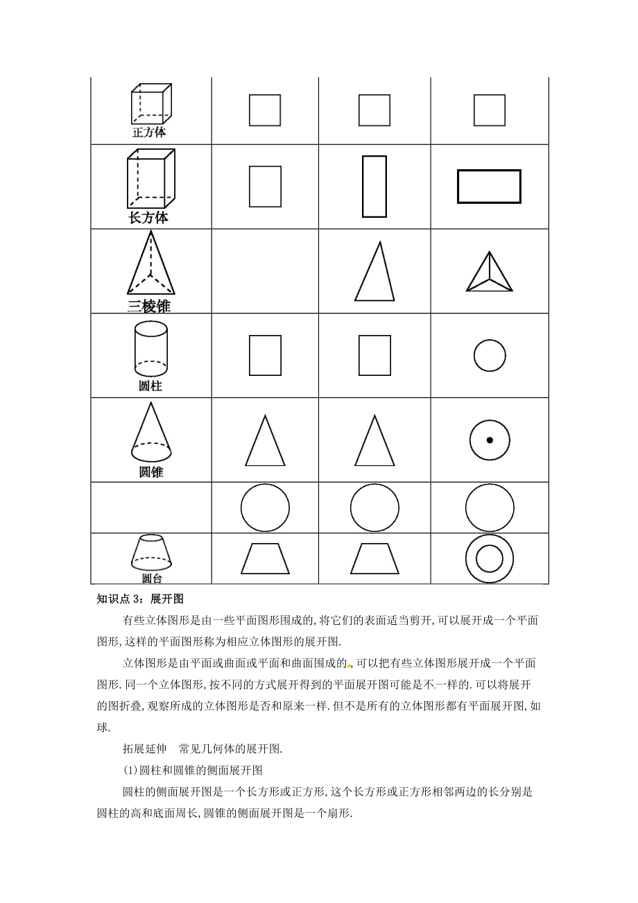 七年级数学上册第四章4.1几何图形4.1.1立体图形与平面图形备课资料教案（新版）新人教版（新版）新人教版初中七年级上册数学教案.doc