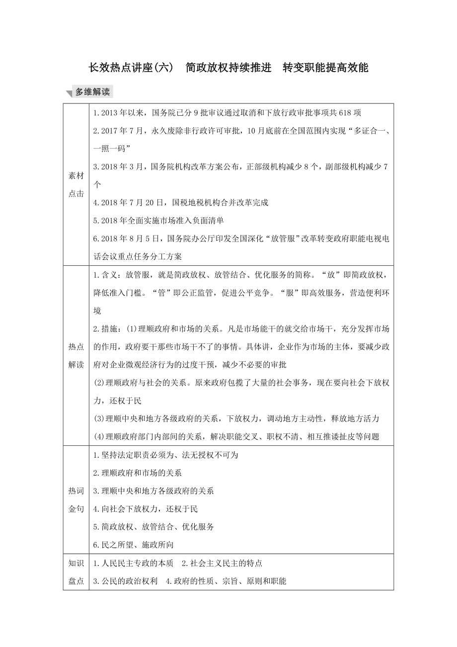 （江苏专用）版高考政治总复习长效热点讲座（六）简政放权持续推进转变职能提高效能教案.doc