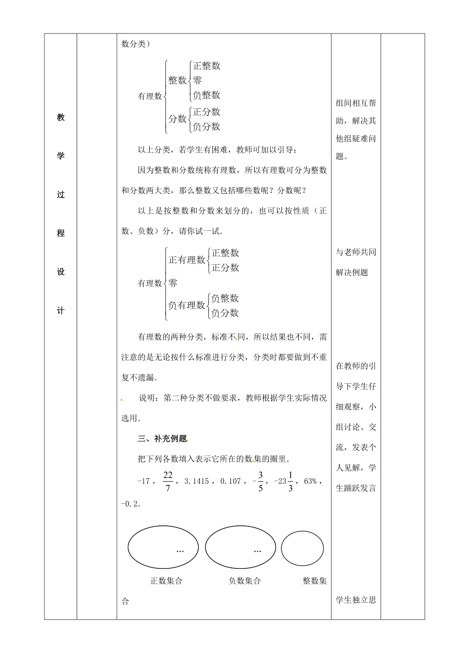 七年级数学上册第2章有理数2.1有理数2.1.2有理数教案（新版）华东师大版（新版）华东师大版初中七年级上册数学教案.doc