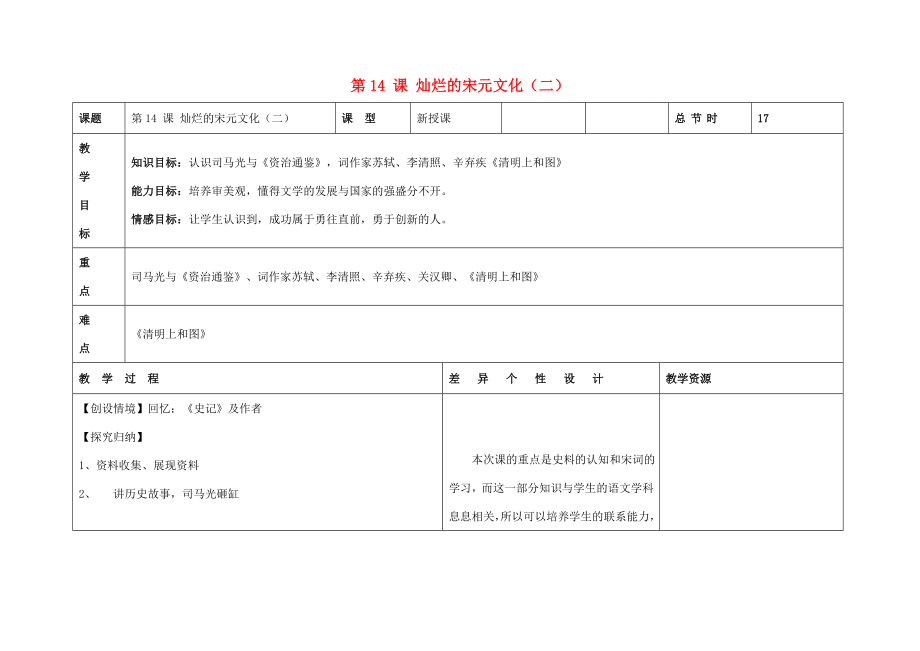 七年级历史下册第二单元第14课灿烂的宋元文化（二）教案新人教版新人教版初中七年级下册历史教案.doc